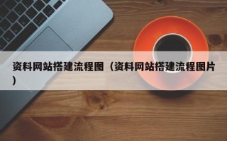 温岭资料网站搭建流程图（资料网站搭建流程图片）